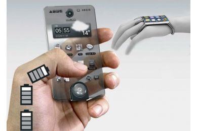მომავლის მობილური ტელეფონები